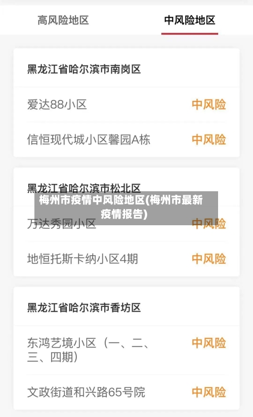 梅州市疫情中风险地区(梅州市最新疫情报告)