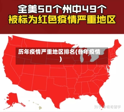 历年疫情严重地区排名(各年疫情)