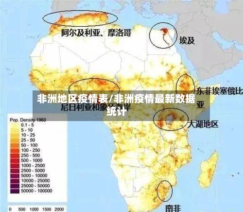非洲地区疫情表/非洲疫情最新数据统计-第2张图片
