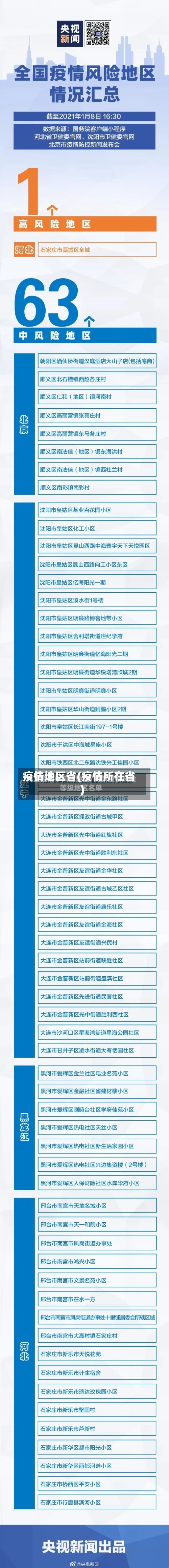 疫情地区省(疫情所在省)-第2张图片
