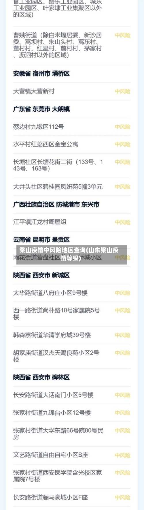 梁山疫情中风险地区查询(山东梁山疫情等级)-第2张图片