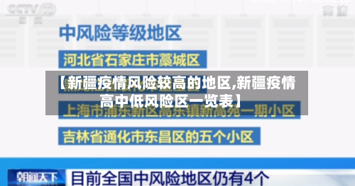 【新疆疫情风险较高的地区,新疆疫情高中低风险区一览表】