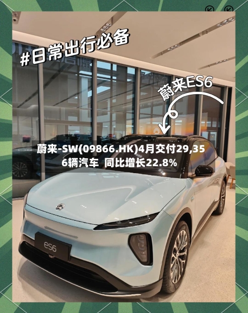 蔚来-SW(09866.HK)4月交付29,356辆汽车  同比增长22.8%-第2张图片