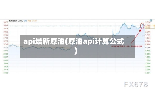 api最新原油(原油api计算公式)