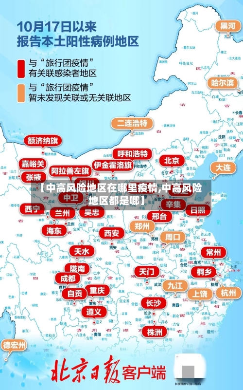 【中高风险地区在哪里疫情,中高风险地区都是哪】-第2张图片