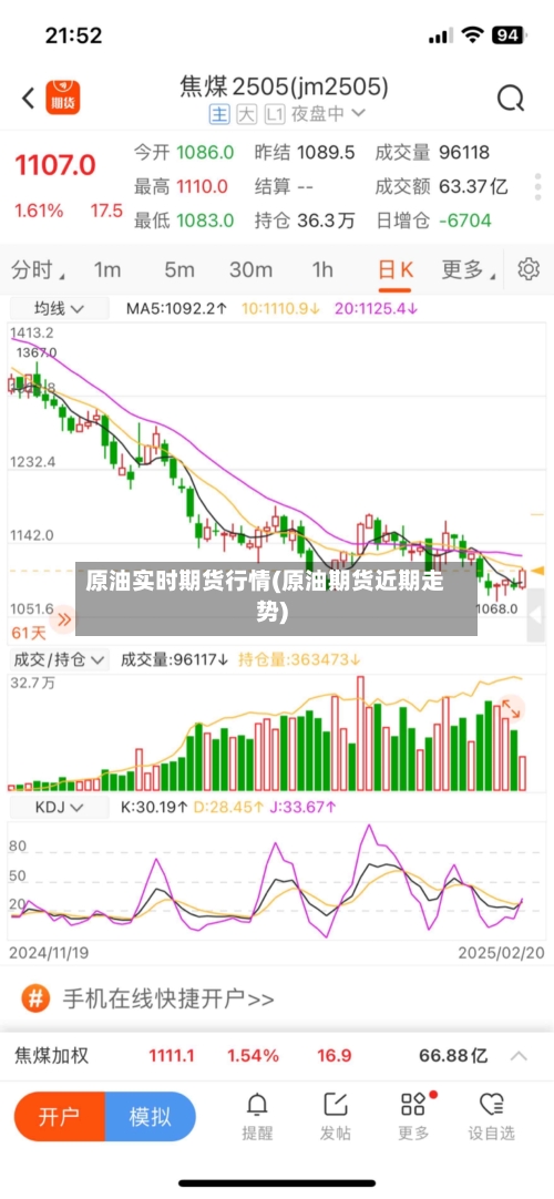 原油实时期货行情(原油期货近期走势)-第2张图片