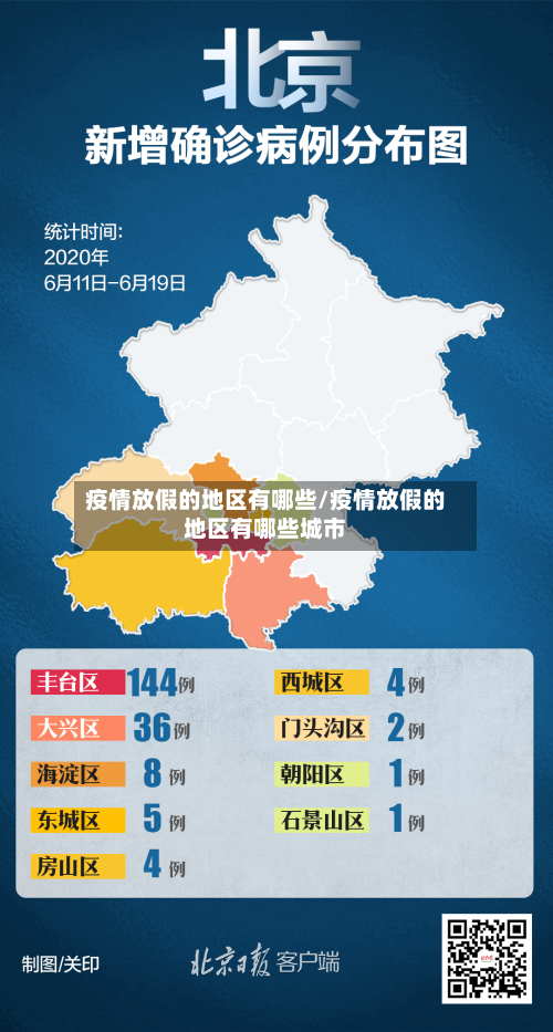 疫情放假的地区有哪些/疫情放假的地区有哪些城市