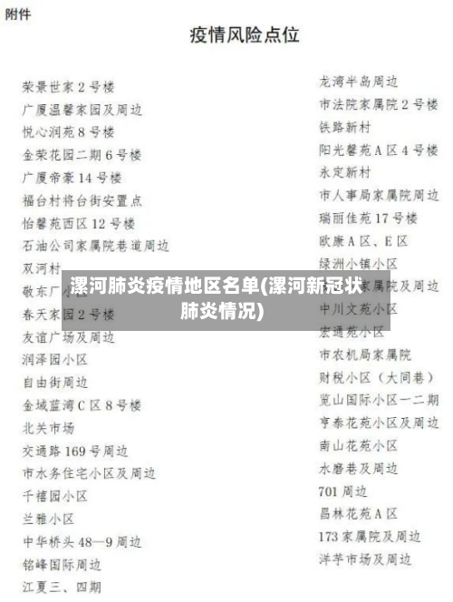 漯河肺炎疫情地区名单(漯河新冠状肺炎情况)