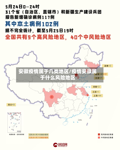 安徽疫情属于几类地区/疫情安徽属于什么风险地区-第3张图片