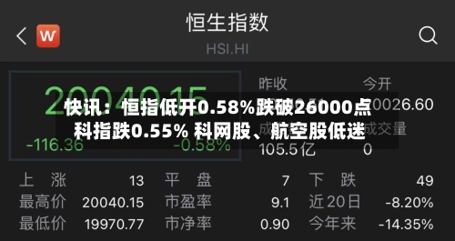 快讯：恒指低开0.58%跌破26000点 科指跌0.55% 科网股	、航空股低迷-第2张图片