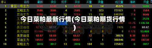 今日菜粕最新行情(今日菜粕期货行情)
