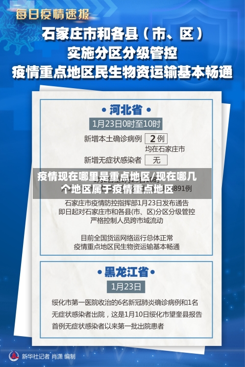 疫情现在哪里是重点地区/现在哪几个地区属于疫情重点地区-第2张图片