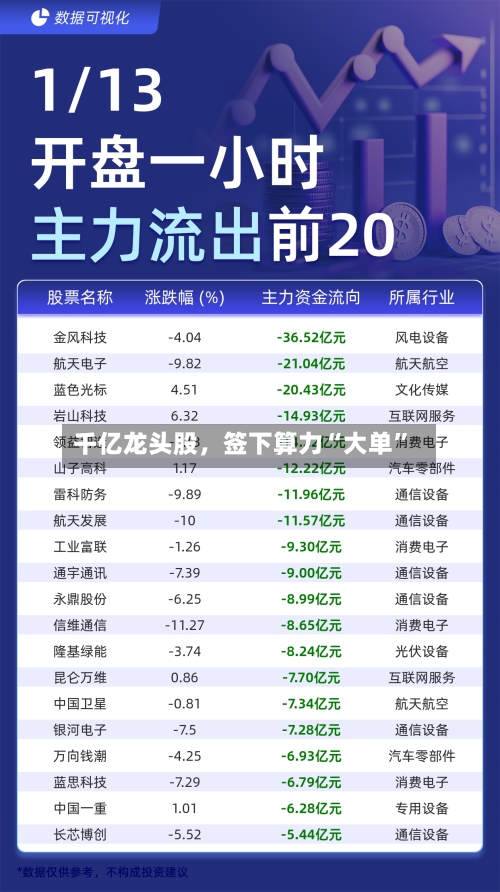 千亿龙头股，签下算力“大单”-第2张图片