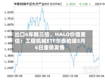 出口6年翻三倍、HALO价值重估：工程机械ETF华泰柏瑞5月6日重磅发售-第2张图片