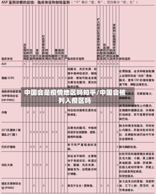 中国会是疫情地区吗知乎/中国会被列入疫区吗