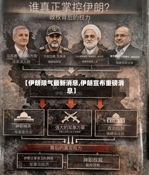 【伊朗限气最新消息,伊朗宣布重磅消息】