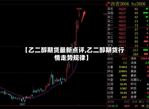 【乙二醇期货最新点评,乙二醇期货行情走势规律】