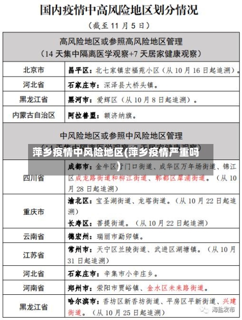 萍乡疫情中风险地区(萍乡疫情严重吗)