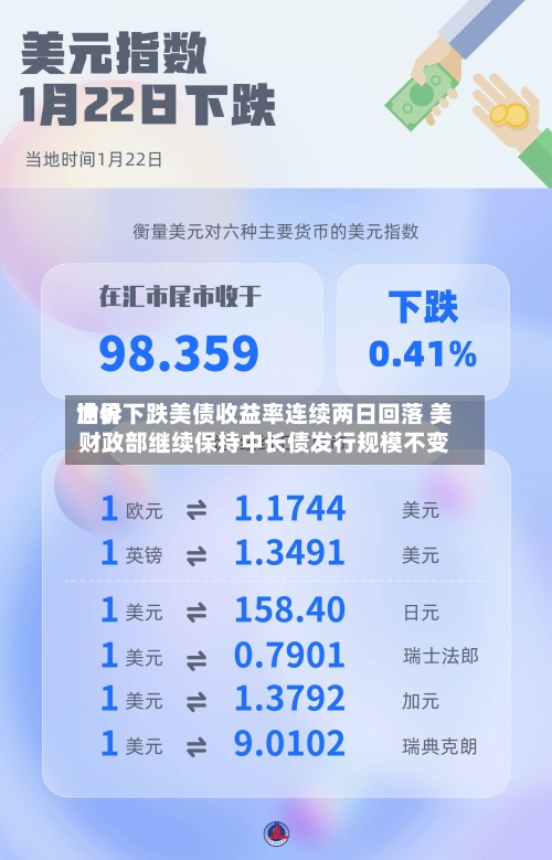 世界油价下跌美债收益率连续两日回落 美财政部继续保持中长债发行规模不变