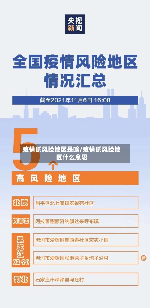 疫情低风险地区是啥/疫情低风险地区什么意思-第3张图片