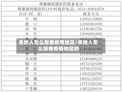 本地人怎么报备疫情地区/本地人怎么报备疫情地区的-第2张图片