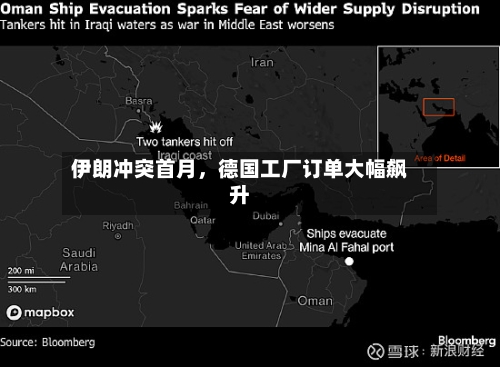 伊朗冲突首月，德国工厂订单大幅飙升-第3张图片