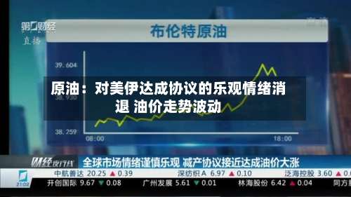 原油:对美伊达成协议的乐观情绪消退 油价走势波动-第2张图片