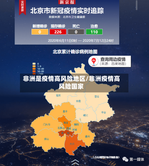 非洲是疫情高风险地区/非洲疫情高风险国家-第3张图片