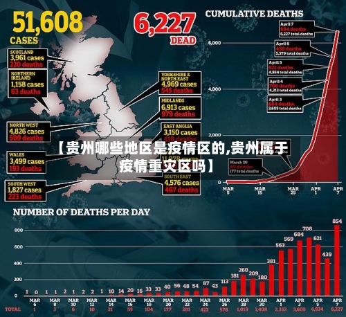 【贵州哪些地区是疫情区的,贵州属于疫情重灾区吗】-第2张图片