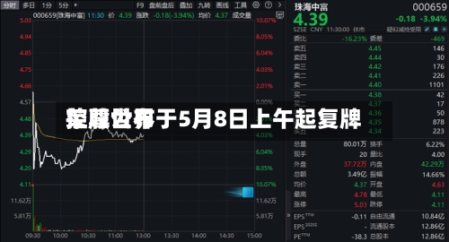 荣尊世界控股公布于5月8日上午起复牌-第2张图片