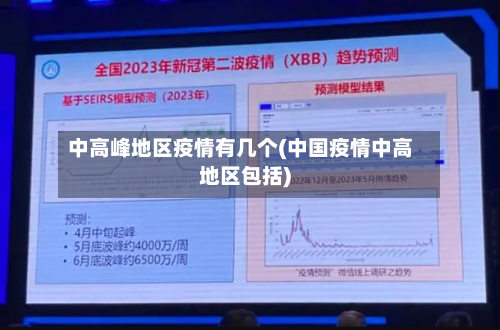中高峰地区疫情有几个(中国疫情中高地区包括)