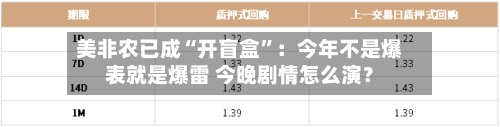 美非农已成“开盲盒	”：今年不是爆表就是爆雷 今晚剧情怎么演？-第2张图片