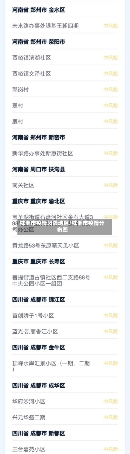 株洲市疫情风险地区/株洲市疫情分布图-第2张图片