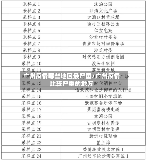 广州疫情哪些地区最严重/广州疫情比较严重的地方