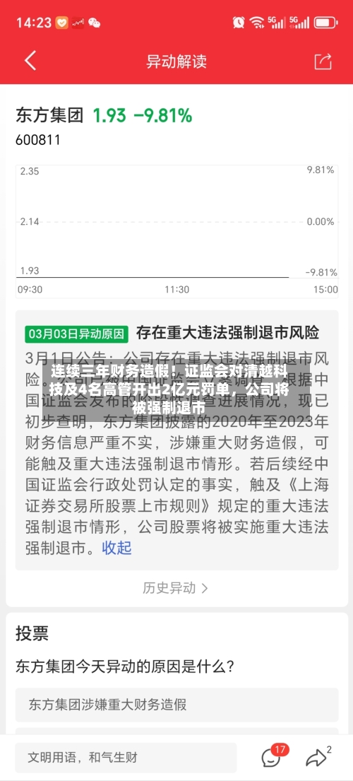 连续三年财务造假！证监会对清越科技及4名高管开出2亿元罚单	，公司将被强制退市-第3张图片