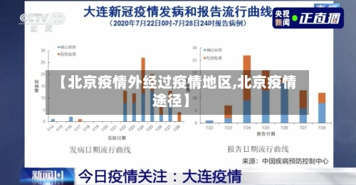 【北京疫情外经过疫情地区,北京疫情途径】
