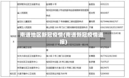 南通地区新冠疫情(南通新冠疫情通报)