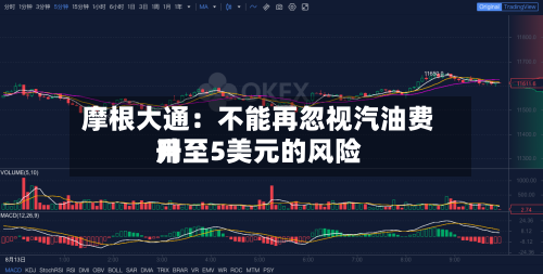 摩根大通：不能再忽视汽油费用升至5美元的风险
