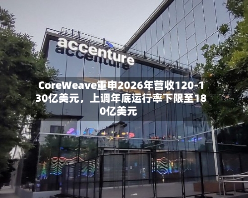 CoreWeave重申2026年营收120-130亿美元，上调年底运行率下限至180亿美元-第2张图片