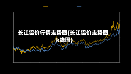 长江铝价行情走势图(长江铝价走势图k线图)-第3张图片