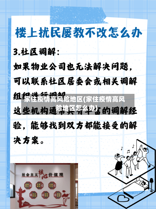 家住疫情高风险地区(家住疫情高风险地区怎么办)-第2张图片