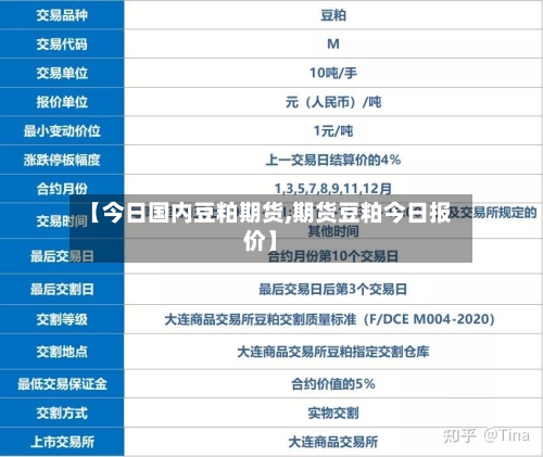 【今日国内豆粕期货,期货豆粕今日报价】