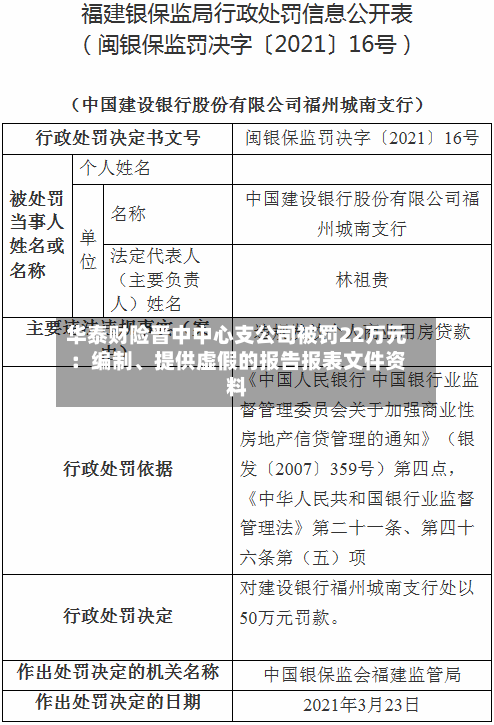 华泰财险晋中中心支公司被罚22万元：编制、提供虚假的报告报表文件资料-第2张图片