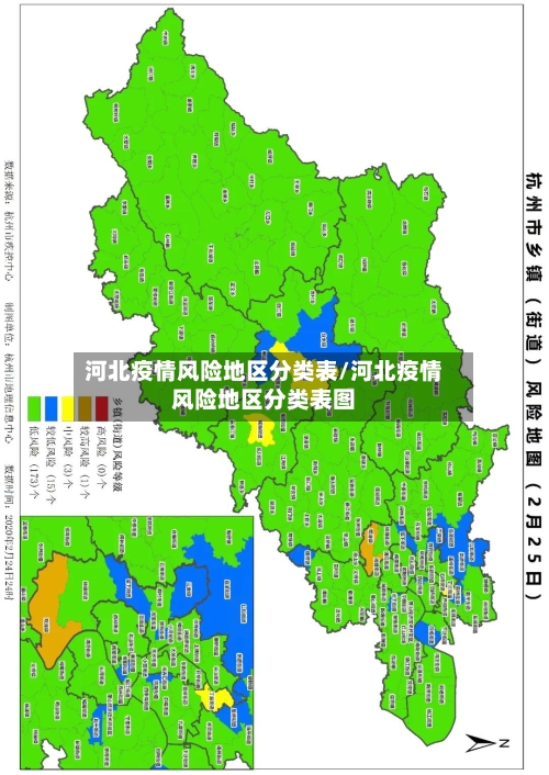 河北疫情风险地区分类表/河北疫情风险地区分类表图-第3张图片