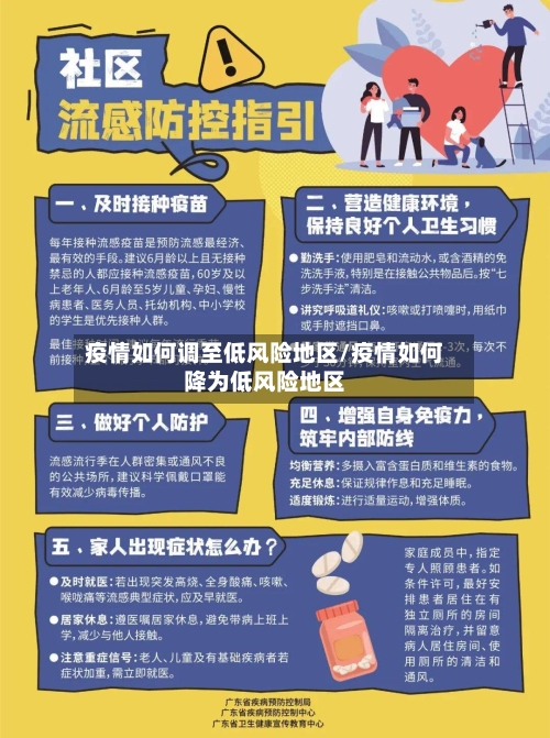 疫情如何调至低风险地区/疫情如何降为低风险地区-第2张图片