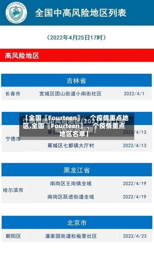 【全国〖Fourteen〗	、个疫情重点地区,全国〖Fourteen〗、个疫情重点地区名单】-第2张图片