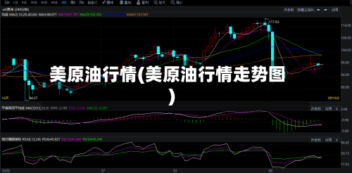 美原油行情(美原油行情走势图)