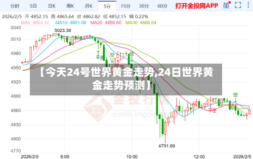 【今天24号世界黄金走势,24日世界黄金走势预测】