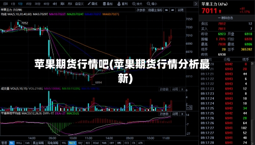 苹果期货行情吧(苹果期货行情分析最新)-第2张图片