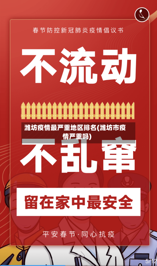 潍坊疫情最严重地区排名(潍坊市疫情严重吗)-第2张图片
